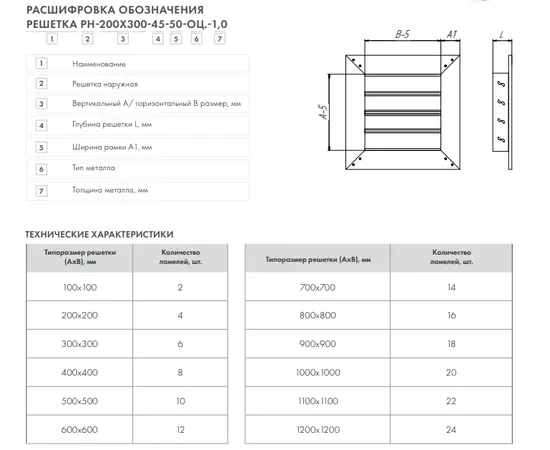 Решетка РН оц. 350x350, Типоразмер (мм): 350х350, Конструкция: Однорядная, Бренд: Неватом, Цвет: Белый, - 2
