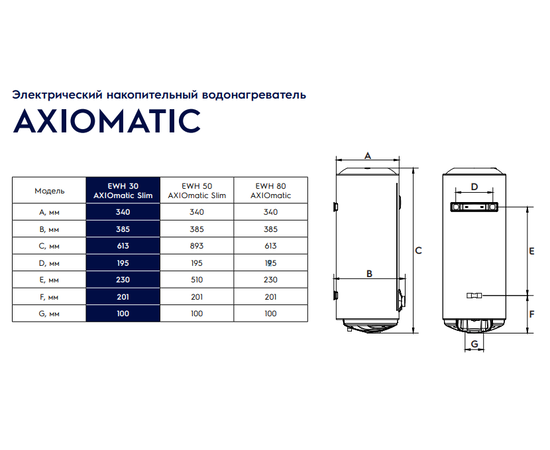 Electrolux EWH 100 AXIOmatic, Объем, л: 100, - 9