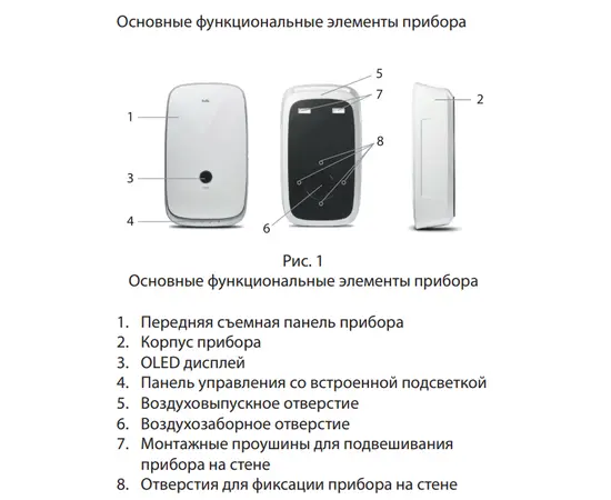 Ballu ASP-130, Серия: ASP-130 (130 м³/ч), - 8