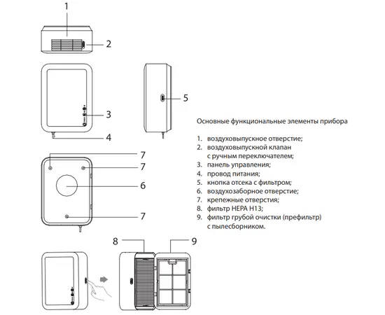 Ballu ASP-80, Серия: ASP-80 (80 м³/ч), - 8