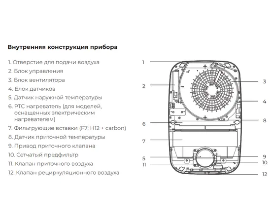 Royal Clima Brezza RCB150 LUX, Серия: RCB 150 LUX (150 м³/ч), - 7