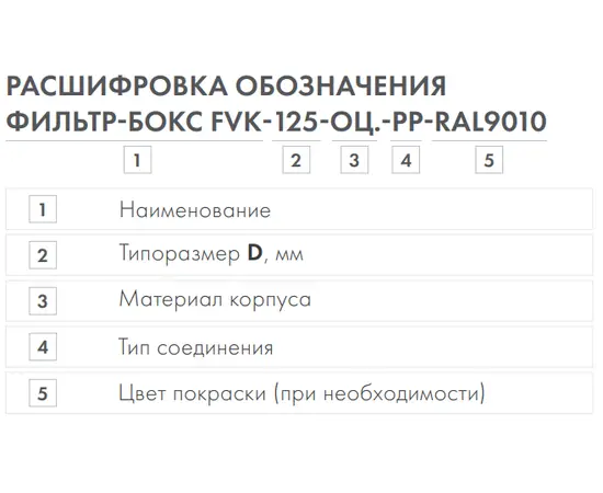 Фильтр-бокс FVK-315, Вид: Фильтр-бокс, Диаметр: 315 мм, Тип фильтра: Карманный, - 2