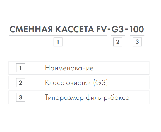 Сменная кассета FV-G3-200, Вид: Сменная кассета, Диаметр: 200 мм, Тип фильтра: Панельный, - 4