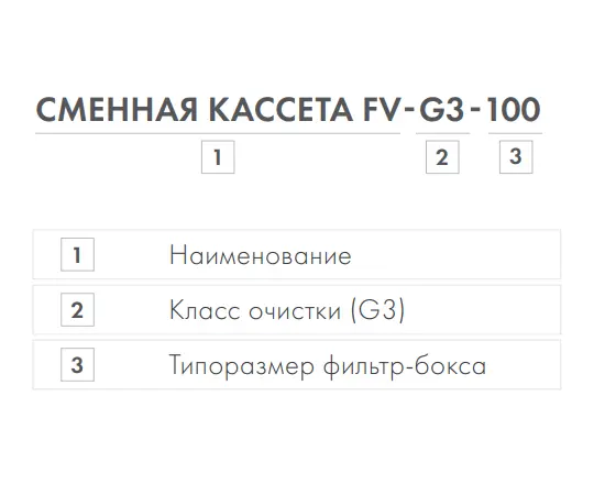 Сменная кассета FV-G3-250, Вид: Сменная кассета, Диаметр: 250 мм, Тип фильтра: Панельный, - 4
