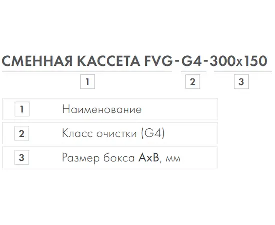 Сменная кассета FVG-G4-500*300, Типоразмер (мм): 500х300, Вид: Сменная кассета, Тип фильтра: Гофрированный, - 4