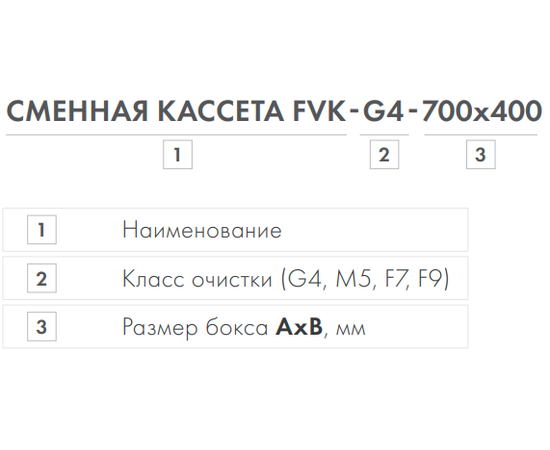 Сменная кассета FVK-G4-600*350, Типоразмер (мм): 600х350, Вид: Сменная кассета, Тип фильтра: Карманный, - 2