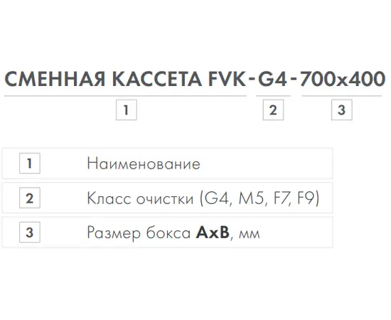 Сменная кассета FVK-G4-1000*500, Типоразмер (мм): 1000х500, Вид: Сменная кассета, Тип фильтра: Карманный, - 2