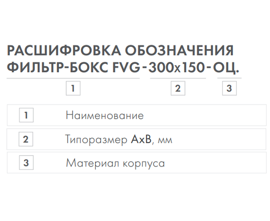 Фильтр-бокс Неватом FVG-400*200-200-45-оц.-т2.т2, Типоразмер (мм): 400х200, Вид: Фильтр-бокс, Тип фильтра: Гофрированный, - 3