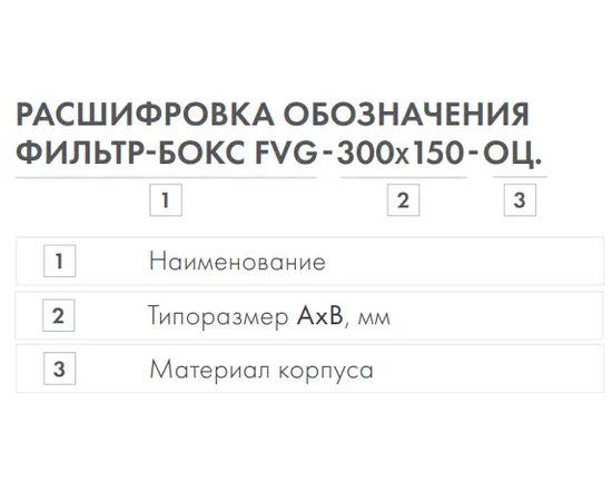 Фильтр-бокс Неватом FVG-400*200-200-45-оц.-т2.т2, Типоразмер (мм): 400х200, Вид: Фильтр-бокс, Тип фильтра: Гофрированный, - 3