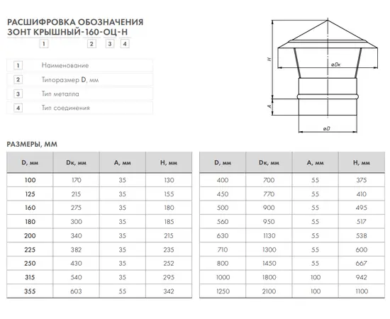 Зонт Ф 250, Диаметр: 250 мм, - 2