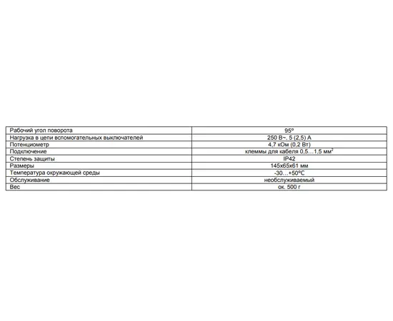 Gruner 225C-024T-05-S2, - 4
