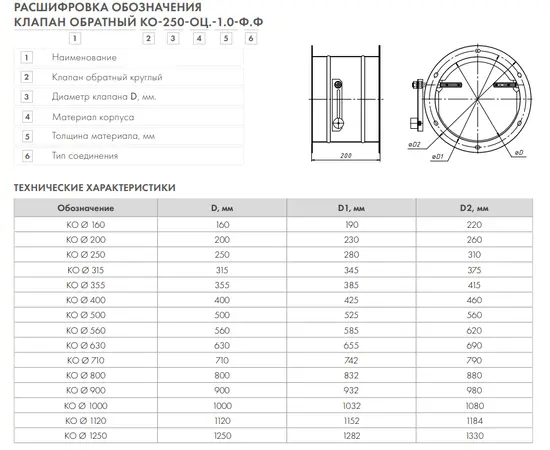 КО Ф100, Диаметр: 100 мм, - 3