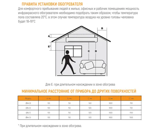 Loriot LIN-0.8, Мощность: 0,8 кВт, - 3