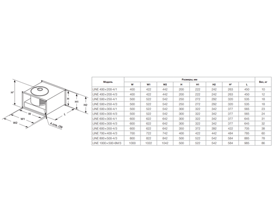 Ballu Machine Line 600x300-4/1, Типоразмер (мм): 600х300, Напряжение: 220 В, - 2