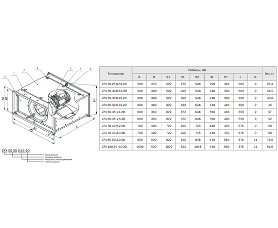 Zilon ZFХ 60-35 1,1-2D, Типоразмер (мм): 600х350, - 2