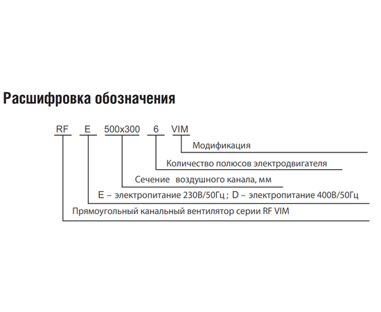 Shuft RFD 700х400-4 VIM, Типоразмер (мм): 700х400, Напряжение: 380 В, Производительность (м³/ч): 6000, - 3