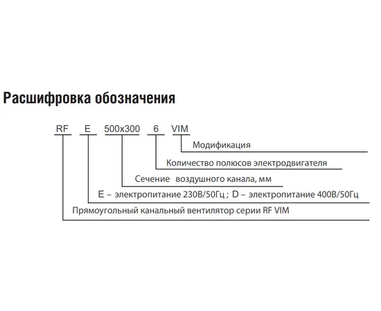 Shuft RFD 600х350-6 VIM, Типоразмер (мм): 600х350, Напряжение: 380 В, Производительность (м³/ч): 3600, - 3