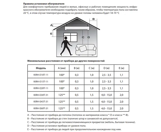Kalashnikov KIRH-E15T-11, Мощность: 1,5 кВт, Цвет: Зеркальный хром, - 7
