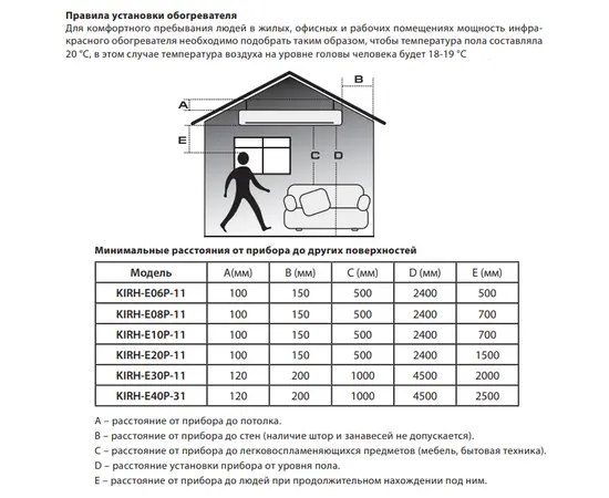 Kalashnikov KIRH-E20P-11, Мощность: 2 кВт, Цвет: Серый, - 6