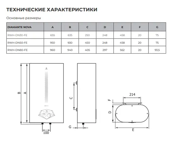 Royal Clima RWH-DN50-FE, Объем, л: 50, - 8