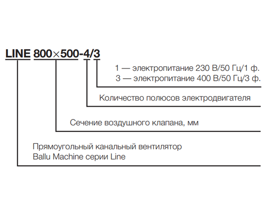 Ballu Machine Line 600x300-4/1, Типоразмер (мм): 600х300, Напряжение: 220 В, - 3