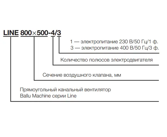 Ballu Machine Line 400x200-4/1, Типоразмер (мм): 400х200, Напряжение: 220 В, - 3