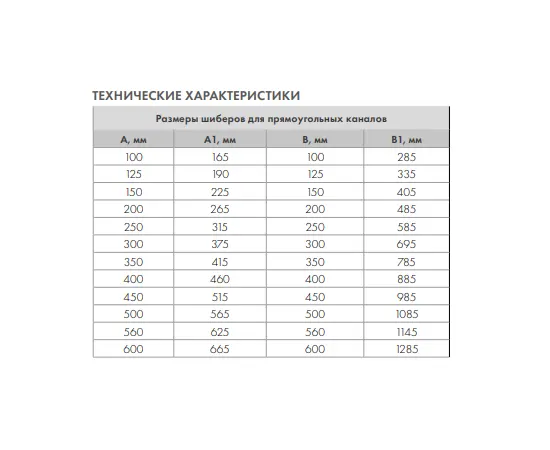 Шибер 300x400, Типоразмер (мм): 300х400, - 4