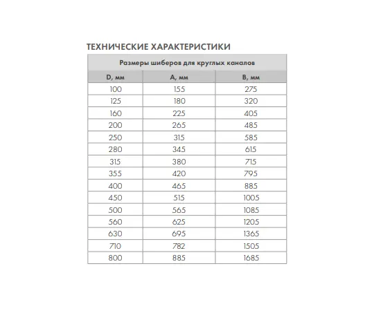 Шибер Ф 200, Диаметр: 200 мм, - 6