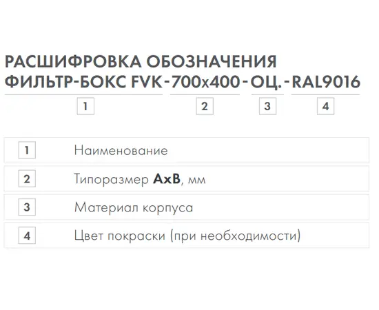Фильтр бокс FVK-300*150, Типоразмер (мм): 300х150, Вид: Фильтр-бокс, Тип фильтра: Карманный, - 2