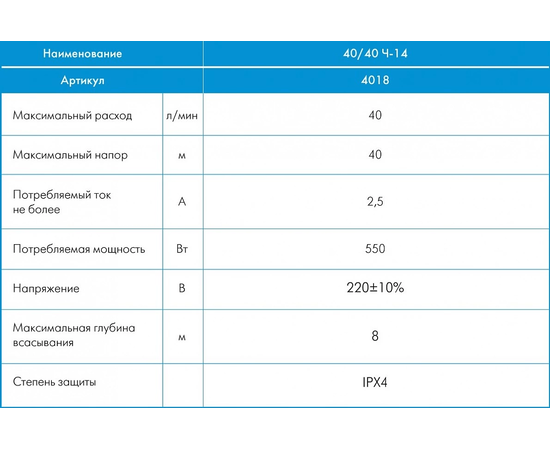 Джилекс Вихревик 40/40 Ч-14, - 10