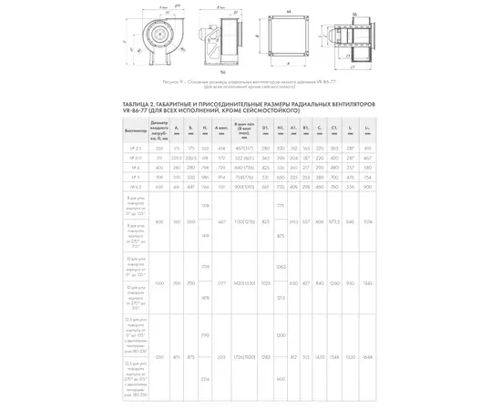 Nevatom VR-86-77-3,15-1,5/3000-1-0-P0, Исполнение: Общепромышленное, - 6