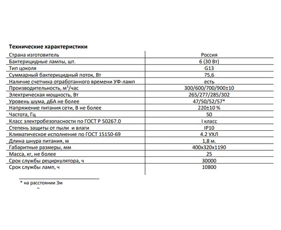 Vakio reFlash MAXI, Рекомендуемая площадь: 400 м², С передвижной платформой: Да, - 13