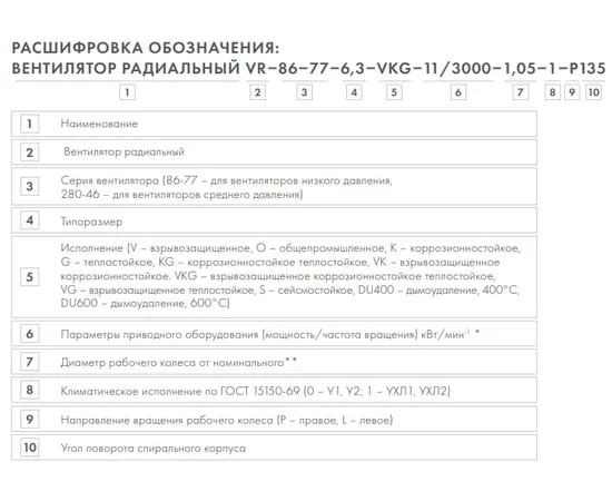 Nevatom VR-280-46-3,15-DU600-0,55/1000-1-0-P0, Исполнение: Дымоудаления ДУ 600 ºС, - 4