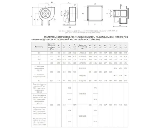 Nevatom VR-280-46-3,15-1,5/1500-1-0-P0, Исполнение: Общепромышленное, - 6