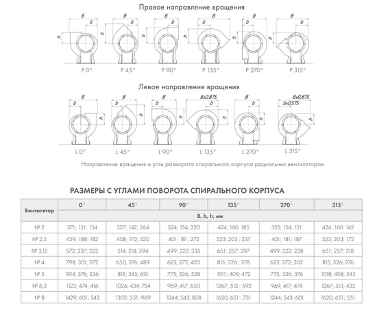 Nevatom VR-280-46-6,3-DU600-11,0/1000-1-0-P0, Исполнение: Дымоудаления ДУ 600 ºС, - 7