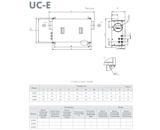Neiva UC-300-E4,5, Мощность нагревателя (кВт): 4,5, Производительность (м³/ч): 300, - 2