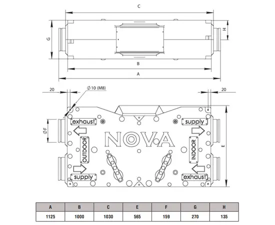 Shuft NOVA-300, - 2