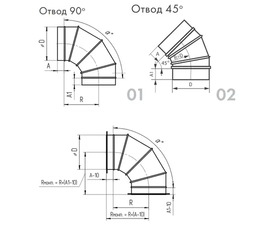 Отвод оцинкованный 90° 315, Диаметр: 315 мм, Элемент воздуховода: Отвод 90°, Выберите 2-ой размер для перехода, тройника, врезки (первым всегда идет диаметр большего размера): Не применимо, - 2 Отвод оцинкованный 90° 315, Диаметр: 315 мм, Элемент воздуховода: Отвод 90°, Выберите 2-ой размер для перехода, тройника, врезки (первым всегда идет диаметр большего размера): Не применимо, - 2