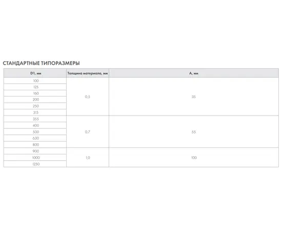 Врезка оцинкованная 800/400, Диаметр: 800 мм, Элемент воздуховода: Врезка воротниковая, Выберите 2-ой размер для перехода, тройника, врезки (первым всегда идет диаметр большего размера): 400 мм, - 3