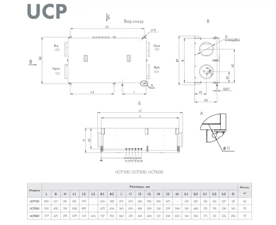 Neiva UCP-600-E2-2, - 2