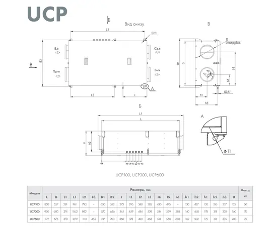 Neiva UCP-300-E1,5-2, - 2