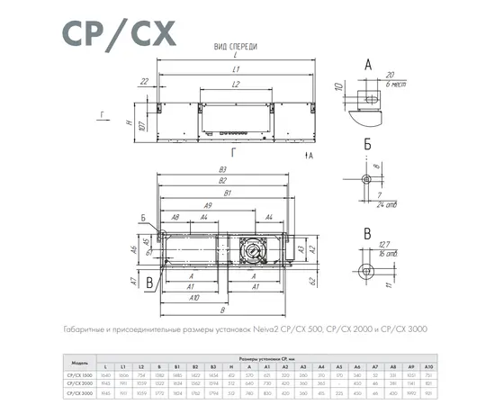 Neiva CP-3000-E9-2, Мощность нагревателя (кВт): 9, Производительность (м³/ч): 3000, - 2