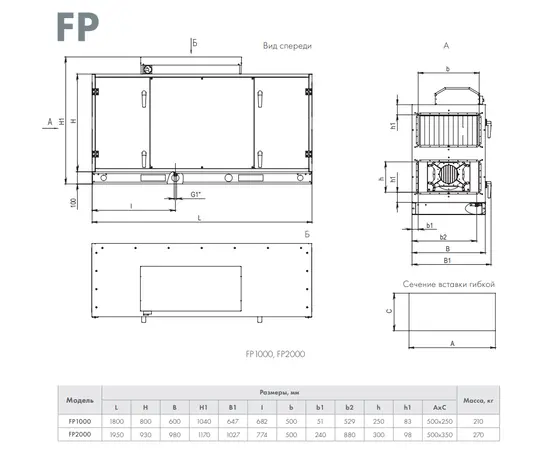 Neiva FP-1000-E3-2, - 2
