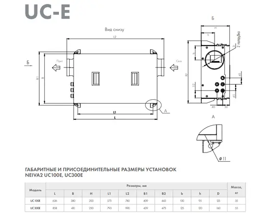 Neiva UC-300-E6, Мощность нагревателя (кВт): 6, Производительность (м³/ч): 300, - 2