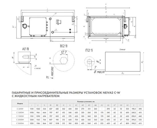 Neiva C-600-W-1, Производительность (м³/ч): 600, - 2 Neiva C-600-W-1, Производительность (м³/ч): 600, - 2