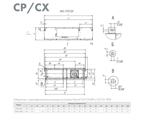 Neiva CP-600-E3-2, Мощность нагревателя (кВт): 3, Производительность (м³/ч): 600, - 2