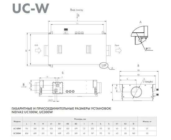 Neiva UC-300-W, Производительность (м³/ч): 300, - 2 Neiva UC-300-W, Производительность (м³/ч): 300, - 2