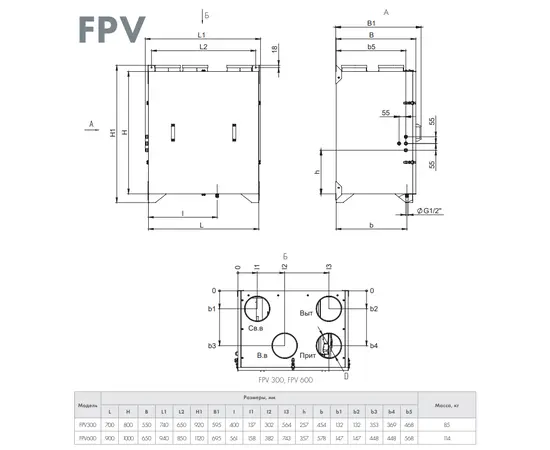 Neiva FPV-300-E1,5-2, - 2