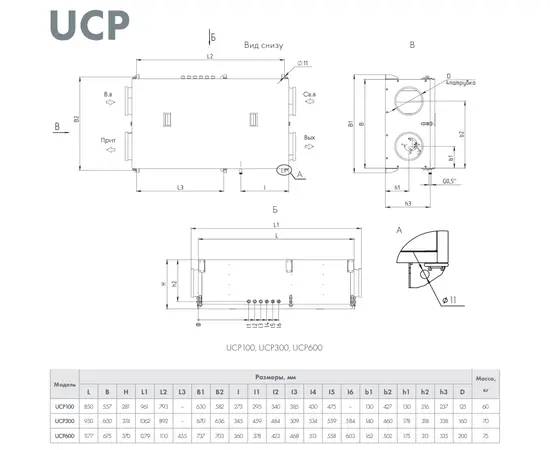 Neiva UCP-300-E1,5-1, - 2