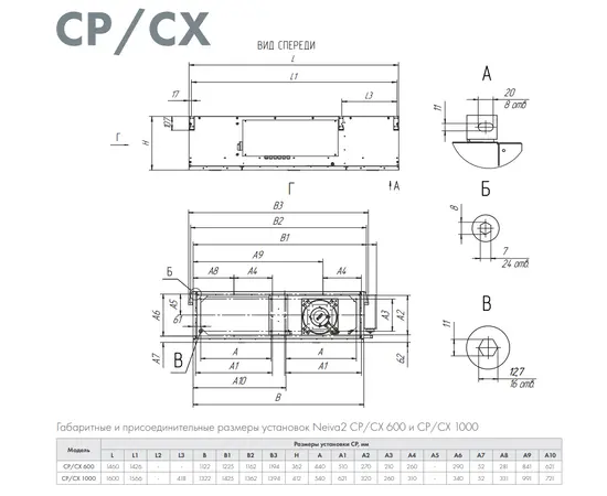 Neiva CP-1000-E2-2, Мощность нагревателя (кВт): 2, Производительность (м³/ч): 1000, - 2